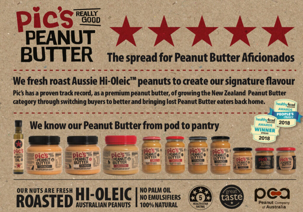 Pic's Peanut butter branding